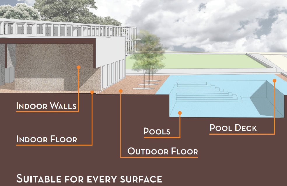 Cork can be used for all types if surfaces inside and outside
